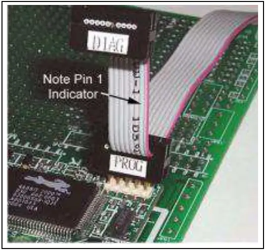 Digi RCM2300 RabbitCore C-Programmable Module Figure 5