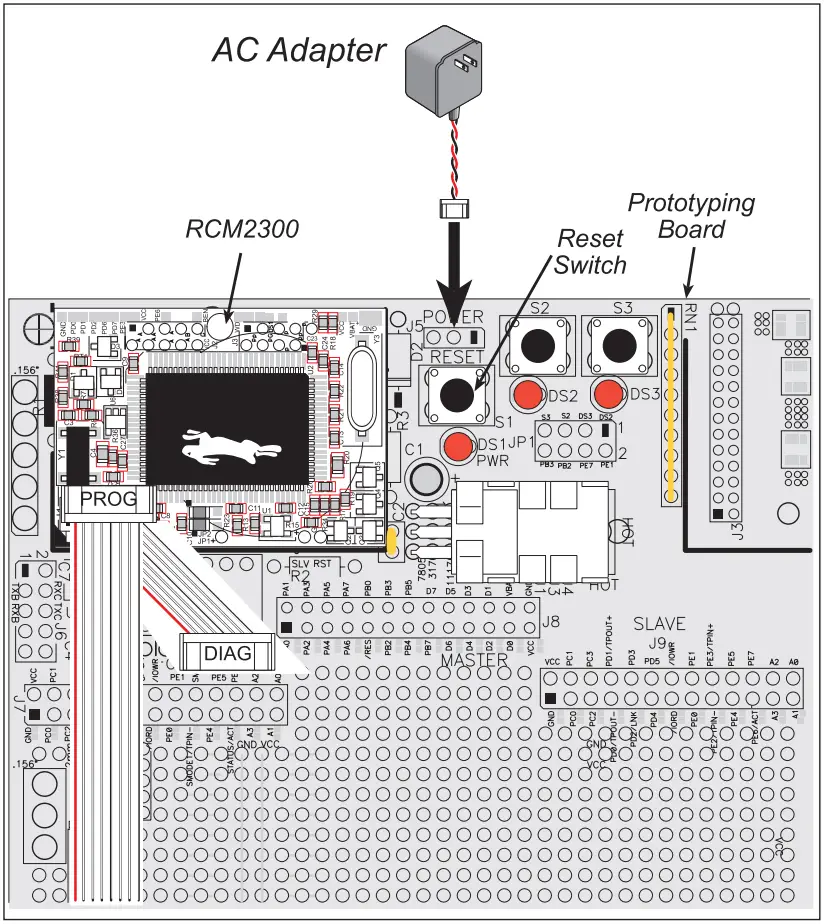 Digi RCM2300 RabbitCore C-Programmable Module Figure 6