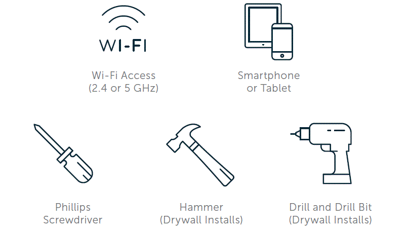 Rachio-3-Smart-Sprinkler-Controller-2