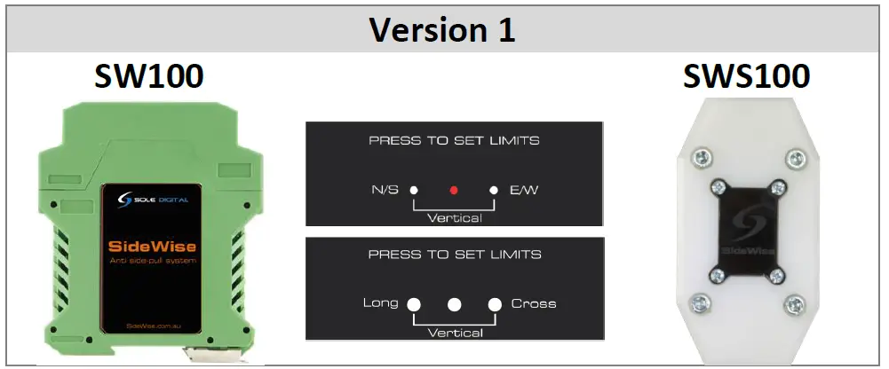 SOLE-DIGITAL-SW100-SideWise-Anti-Side-Pull-System-01