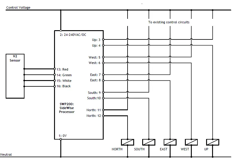 SOLE-DIGITAL-SW100-SideWise-Anti-Side-Pull-System-04