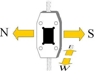 SOLE-DIGITAL-SW100-SideWise-Anti-Side-Pull-System-05