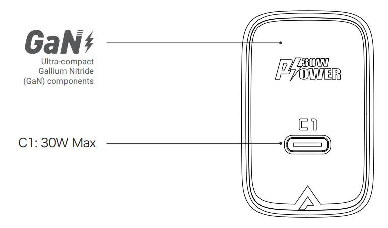 ACEFAST A21 Fast Charge Wall Charger