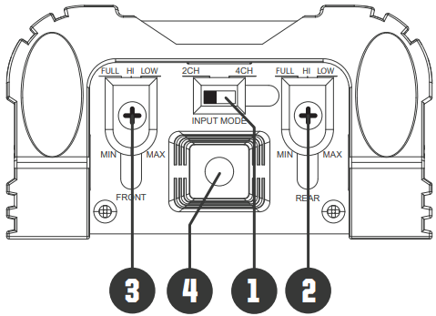 MEMPHIS MXA3004 300 WATT 4 Channel Amplifier - FIG 2