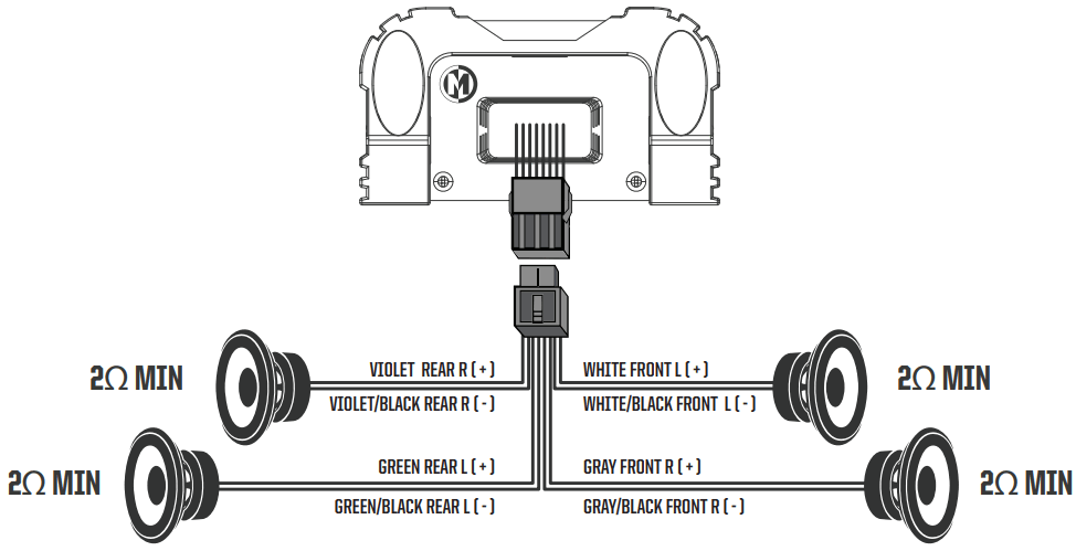 MEMPHIS MXA3004 300 WATT 4 Channel Amplifier - FIG 7
