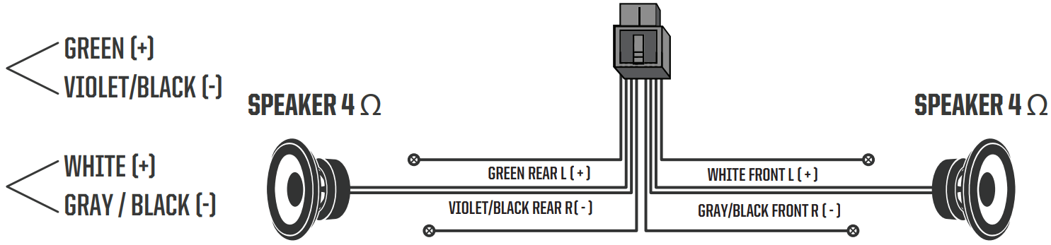 MEMPHIS MXA3004 300 WATT 4 Channel Amplifier - ICON 5