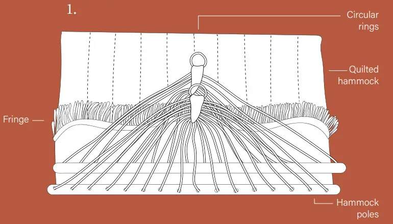 HAMMOCK BKLT 2022 Macrame Patio Lawn Chair Swing - Figure 1