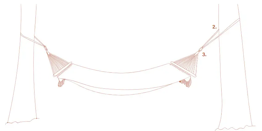 HAMMOCK BKLT 2022 Macrame Patio Lawn Chair Swing - Figure 3