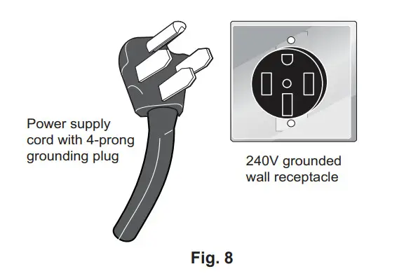 FRIGIDAIRE FCFE3083SS Front Control Freestanding Electric Range - Figure 8