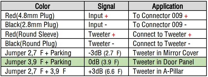 AUDIO-SYSTEM-165-EM-EVO-Wege-Easy-Mounting-Compo-System-Speaker-FIG-3