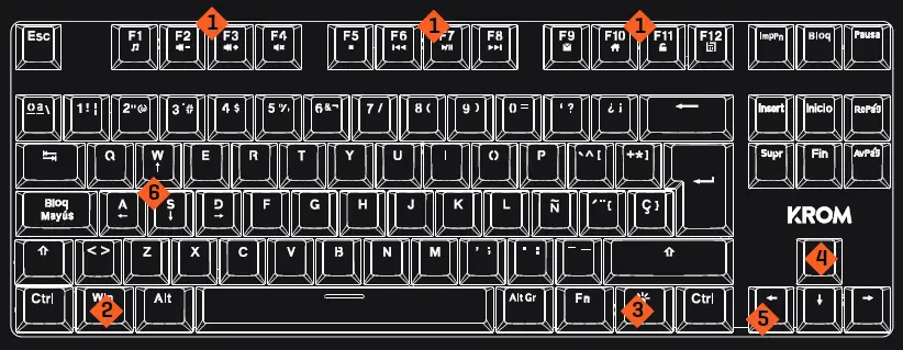 KROM-KASIC-TKL-Mechanical-TKL-Gaming-Keyboard-fig-1