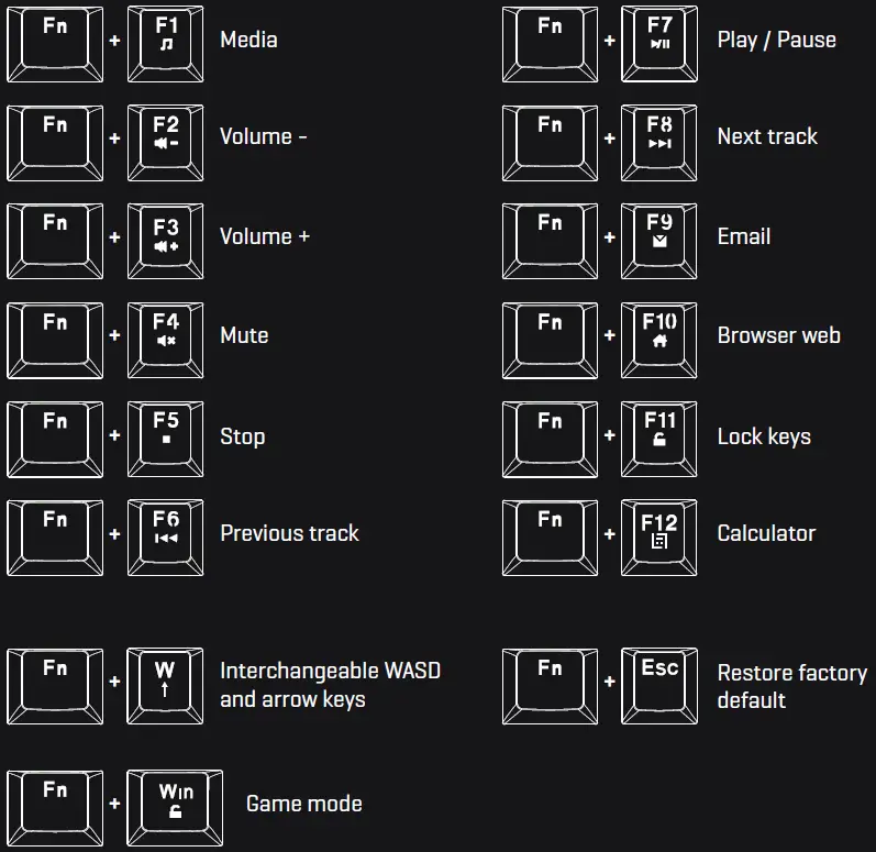 KROM-KASIC-TKL-Mechanical-TKL-Gaming-Keyboard-fig-3