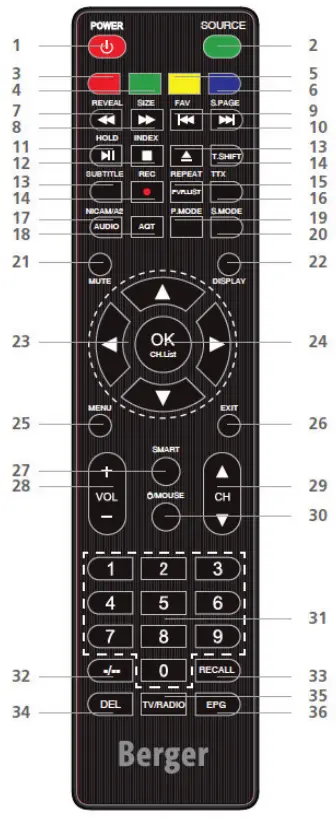 Berger 359820 LED Camping TV with BT - REMOTE