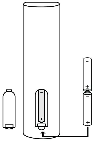 Berger 359820 LED Camping TV with BT - batteries