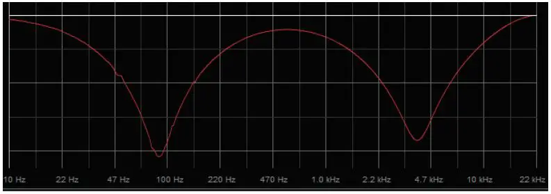 BLUE-CAT-AUDIO-542705-Blue-Cat's-PolyVibe-1