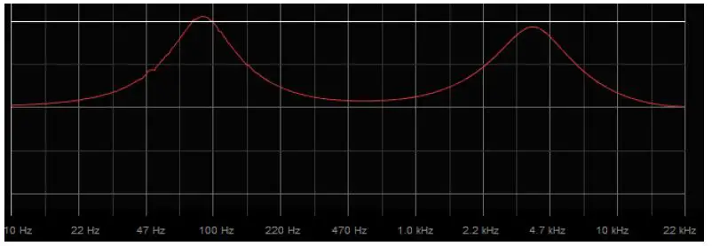 BLUE-CAT-AUDIO-542705-Blue-Cat's-PolyVibe-2