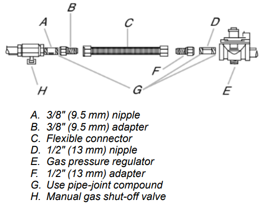 KitchenAid-KGCC506RBL-30-Inch4-Burner-Gas-Cooktop-13