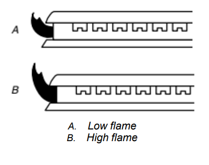KitchenAid-KGCC506RBL-30-Inch4-Burner-Gas-Cooktop-16