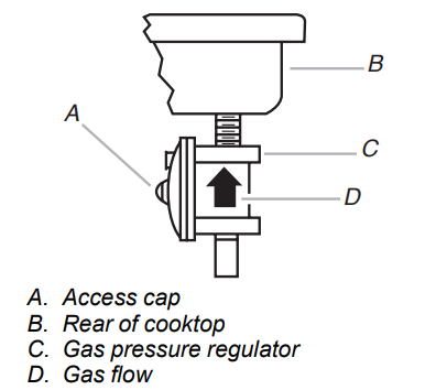 KitchenAid-KGCC506RBL-30-Inch4-Burner-Gas-Cooktop-19
