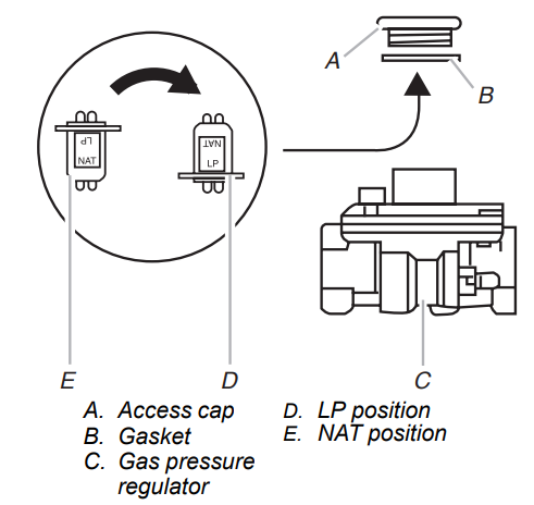 KitchenAid-KGCC506RBL-30-Inch4-Burner-Gas-Cooktop-20