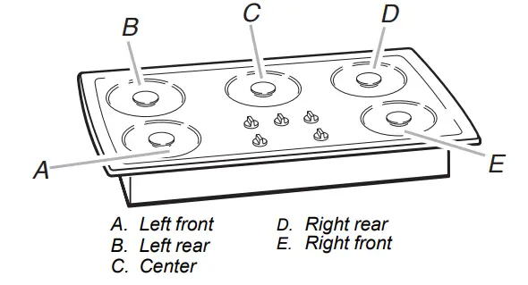 KitchenAid-KGCC506RBL-30-Inch4-Burner-Gas-Cooktop-21