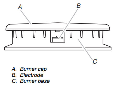 KitchenAid-KGCC506RBL-30-Inch4-Burner-Gas-Cooktop-24