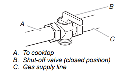 KitchenAid-KGCC506RBL-30-Inch4-Burner-Gas-Cooktop-25