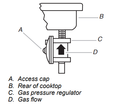 KitchenAid-KGCC506RBL-30-Inch4-Burner-Gas-Cooktop-26