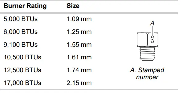 KitchenAid-KGCC506RBL-30-Inch4-Burner-Gas-Cooktop-28