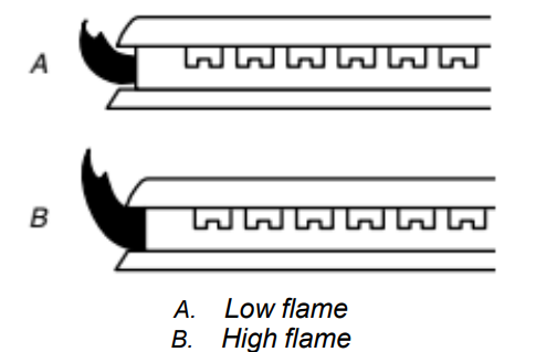 KitchenAid-KGCC506RBL-30-Inch4-Burner-Gas-Cooktop-37