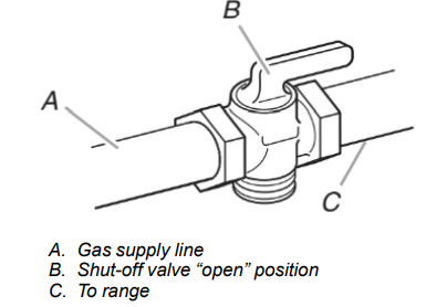 KitchenAid-KGCC506RBL-30-Inch4-Burner-Gas-Cooktop-7