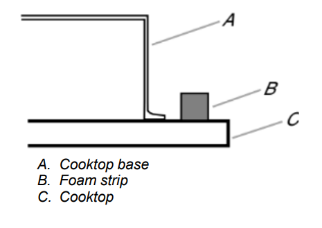 KitchenAid-KGCC506RBL-30-Inch4-Burner-Gas-Cooktop-8