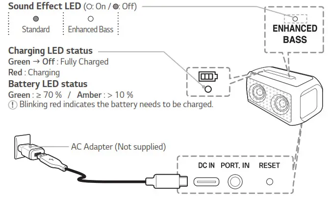 LG Portable Bluetooth Speaker
