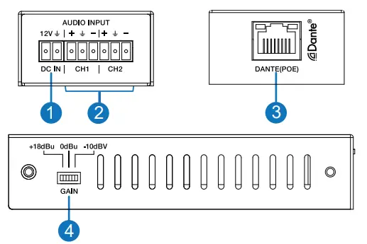 Dante-HDP-AUD2ENC-2CH-Analog-Audio-Encoder-with-POE-FIG-1