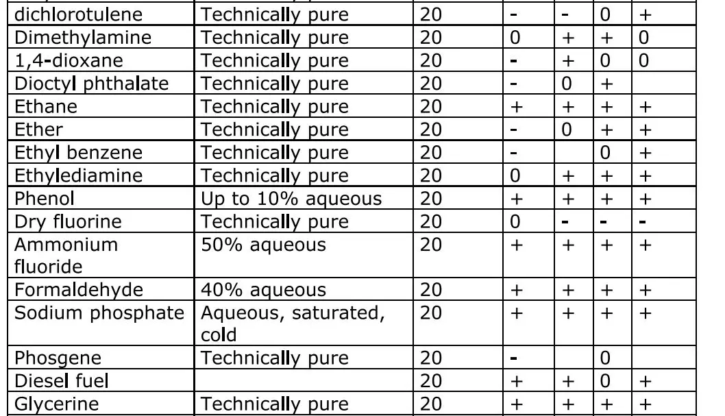 systemair PRF Centrifugal Fan 12
