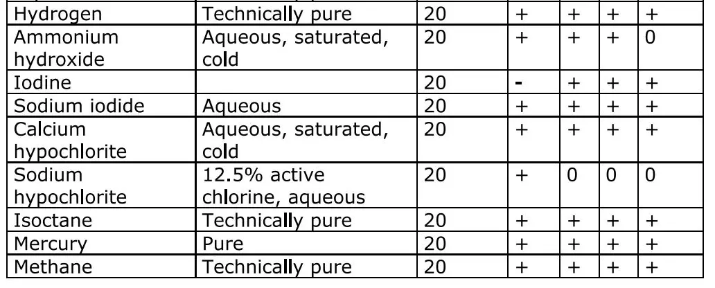 systemair PRF Centrifugal Fan 13