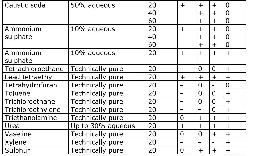 systemair PRF Centrifugal Fan 17