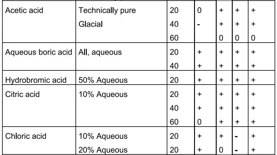 systemair PRF Centrifugal Fan 3