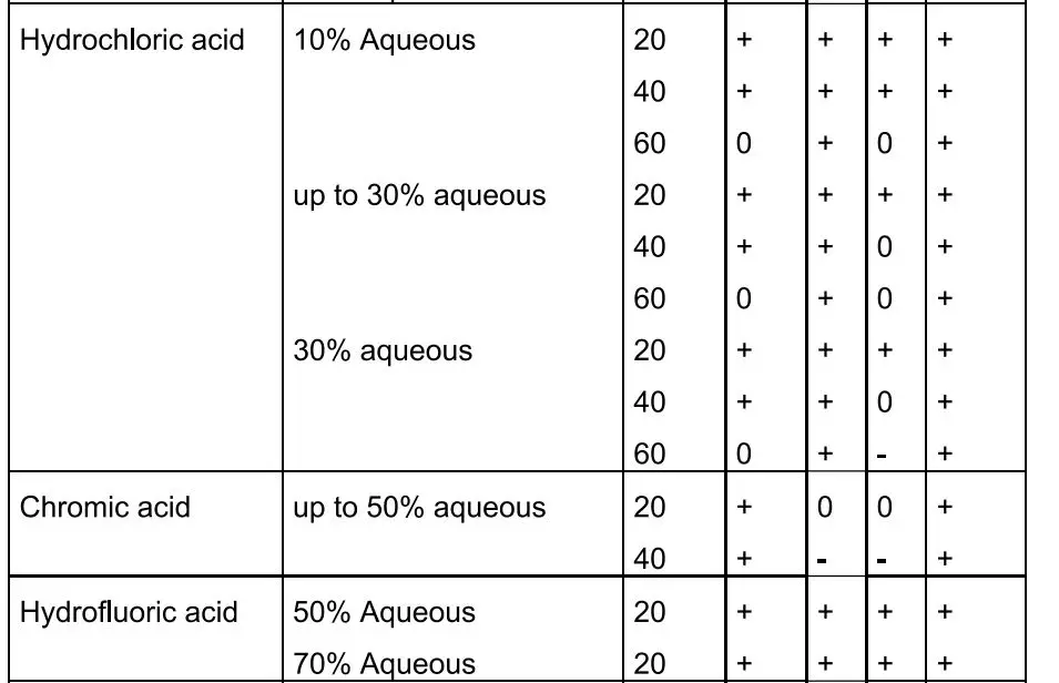 systemair PRF Centrifugal Fan 4