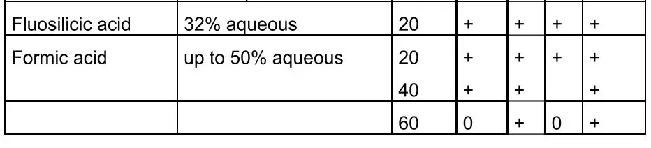 systemair PRF Centrifugal Fan 5