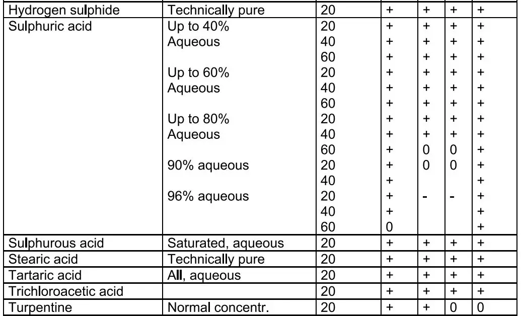 systemair PRF Centrifugal Fan 8