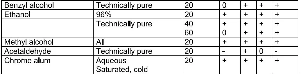 systemair PRF Centrifugal Fan 9