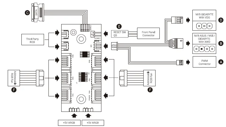 Aero-One-Aero-Cool-User-Manual-FIG-9