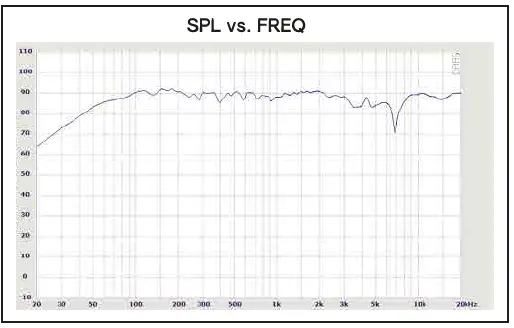 DS18 EXL-SQ65CX 6.5 Inch 2 Way Component Car Speaker System fig 1