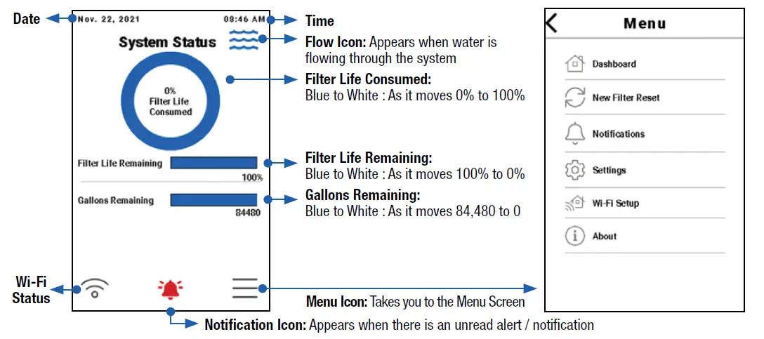 WATTS-BB-M101-Smart-Volumetric-Flow-Monitor-FIG-1