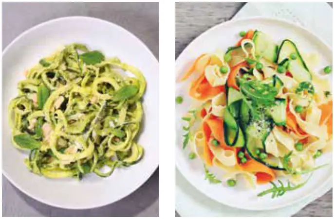 magimix Spiral EXPERT - overview 1