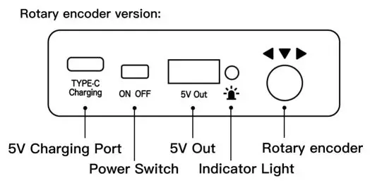 DEEPELEC DeepVNA 101 Handheld Vector Network Analyzer User Manual - Operation panel