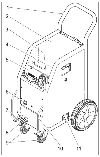 KARCHER IB 7 40 Classic Dry Ice Blaster - Control