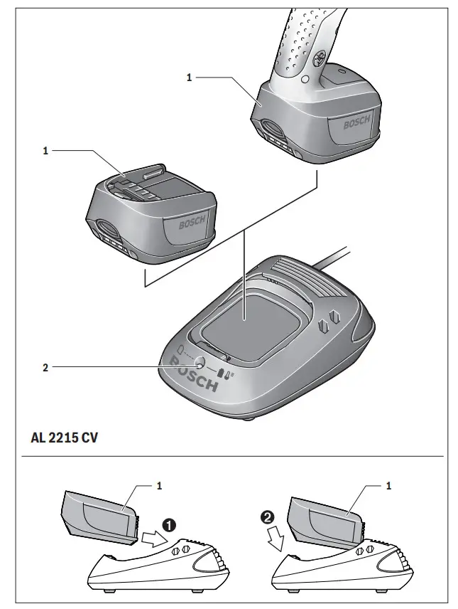 BOSCH AL 2215 CV Li-Ion Charger - Figure 1