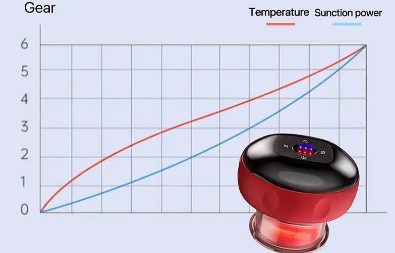 LONGCO-Electric-Cupping-Therapy-Machine-Fig-1